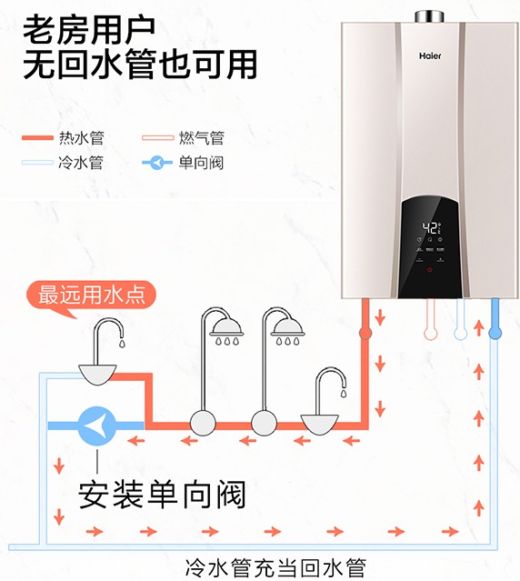 零冷水無(wú)回水管安裝圖，使用冷水會(huì)出現(xiàn)熱水嗎？